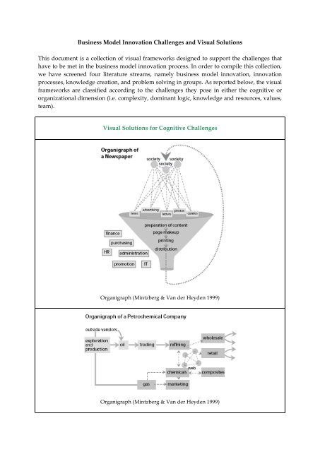 Strategy Canvas (Kim & Mauborgne 2005) - Knowledge ...