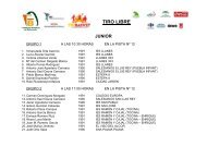 Concurso Tiro Libre - FAB-Sevilla