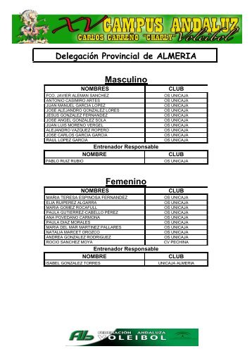 Delegación Provincial de ALMERIA Masculino Femenino