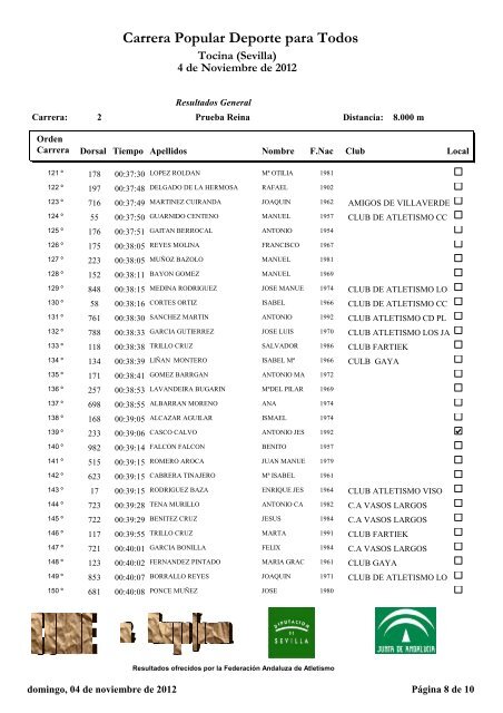 Tocina - Delegación Sevillana de Atletismo