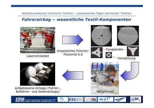 Laserbasiertes Fügen technischer Textilien am Beispiel - LMB ...