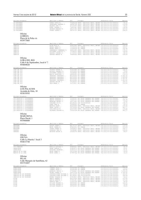 BOP Nº 233 DE 05/10/12 SUPL - Opaef