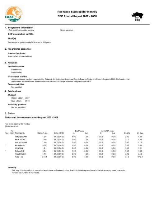 EAZA Yearbook 2007/2008 - European Association of Zoos and ...