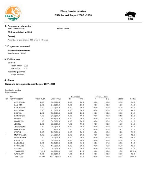 EAZA Yearbook 2007/2008 - European Association of Zoos and ...