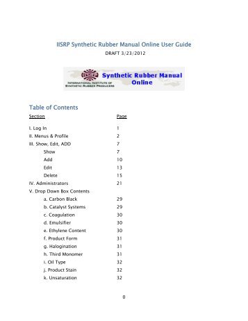 IISRP Synthetic Rubber Manual Online User Guide Table of Contents
