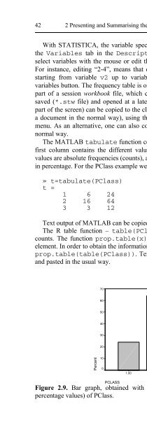 Applied Statistics Using SPSS, STATISTICA, MATLAB and R