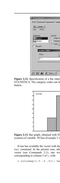 Applied Statistics Using SPSS, STATISTICA, MATLAB and R