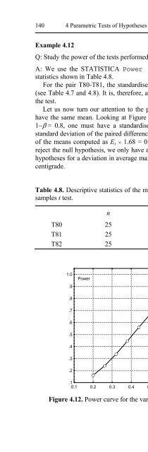 Applied Statistics Using SPSS, STATISTICA, MATLAB and R