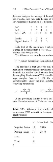 Applied Statistics Using SPSS, STATISTICA, MATLAB and R