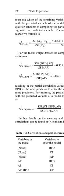 Applied Statistics Using SPSS, STATISTICA, MATLAB and R