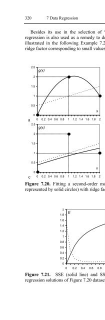 Applied Statistics Using SPSS, STATISTICA, MATLAB and R