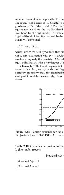 Applied Statistics Using SPSS, STATISTICA, MATLAB and R