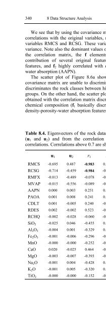 Applied Statistics Using SPSS, STATISTICA, MATLAB and R