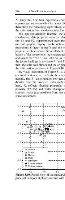 Applied Statistics Using SPSS, STATISTICA, MATLAB and R