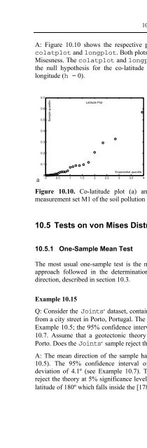 Applied Statistics Using SPSS, STATISTICA, MATLAB and R