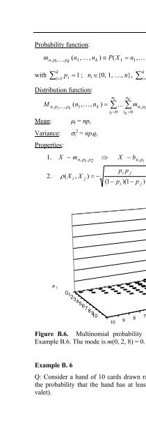 Applied Statistics Using SPSS, STATISTICA, MATLAB and R