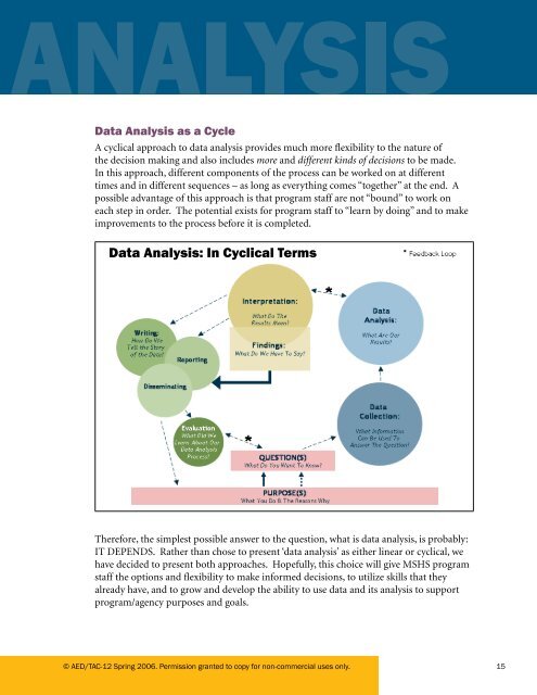 Introduction to Data Analysis Handbook - AED Center for Early Care ...