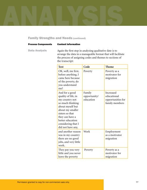 Introduction to Data Analysis Handbook - AED Center for Early Care ...