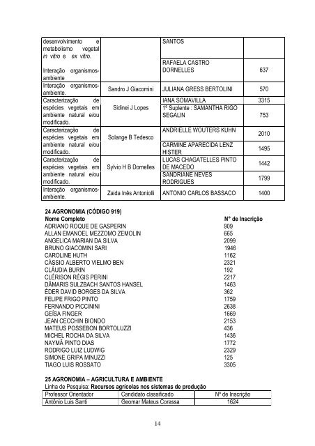 Relação - UFSM