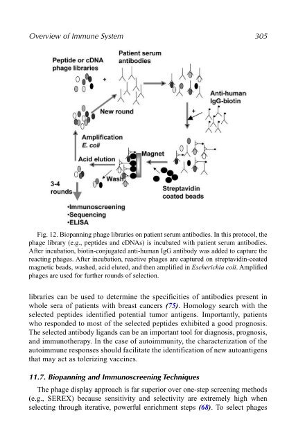 Target Discovery and Validation Reviews and Protocols