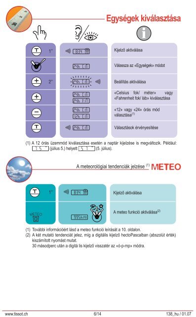 T-Touch, multifunctions Használati utasítás