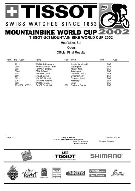 TISSOT-UCI MOUNTAIN BIKE WORLD CUP 2002 - Free