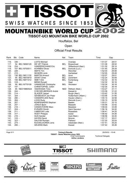 TISSOT-UCI MOUNTAIN BIKE WORLD CUP 2002 - Free