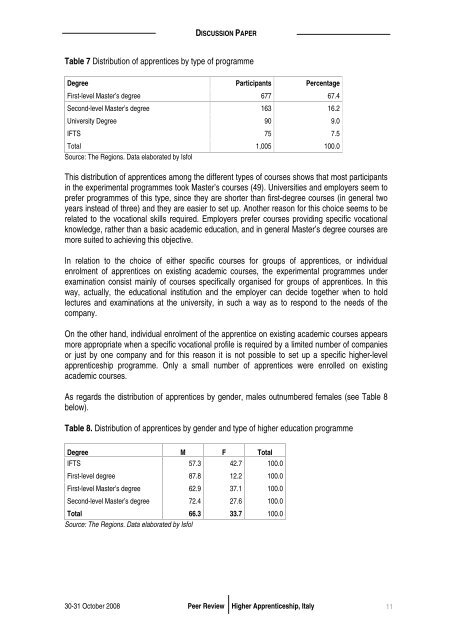 Discussion Paper - Mutual Learning Programme