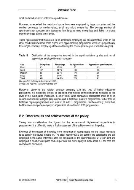 Discussion Paper - Mutual Learning Programme