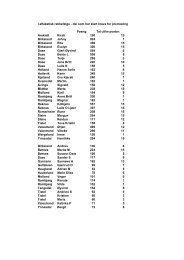 Resultatliste frå fjelltrimmen 2009 til Risnes IL - Masfjorden kommune