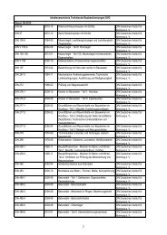 DIN 96 2010-12 Halbrund-Holzschrauben mit - Medienservice ...