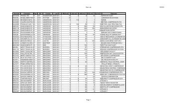 1/23/03 Sum_sic Page 1 Account Company Rgn SIC County Last EI ...