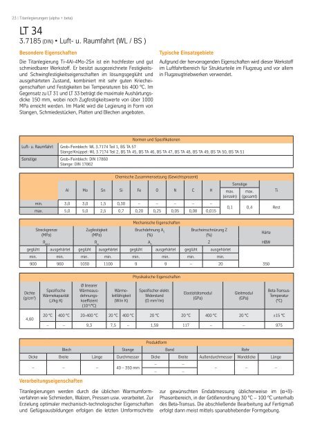 120608 Titan deutsch xs - ThyssenKrupp VDM