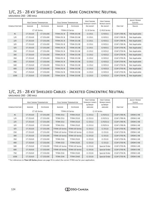 Medium Voltage Catalog - DSG-Canusa