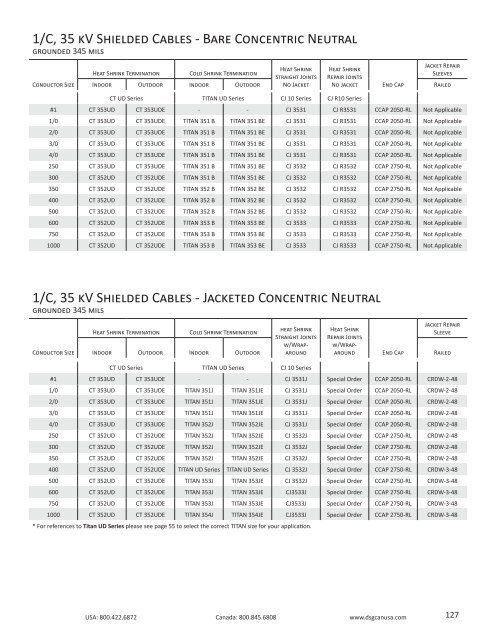 Medium Voltage Catalog - DSG-Canusa