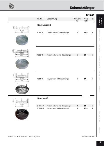 Schmutzfänger - Zubehör.pdf - Kenda Abwassertechnik