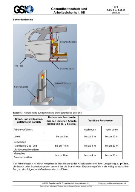 SFI-Aktuell 06/07 - SLV Duisburg