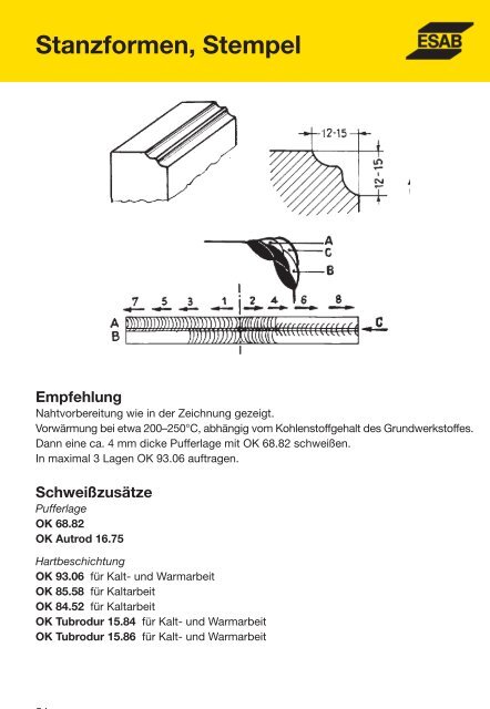 Handbuch für das Reparatur- und Instand- haltungsschweißen - Esab