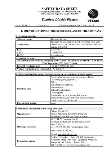 SAFETY DATA SHEET Titanium Dioxide Pigment - Crimea Titan PJSC