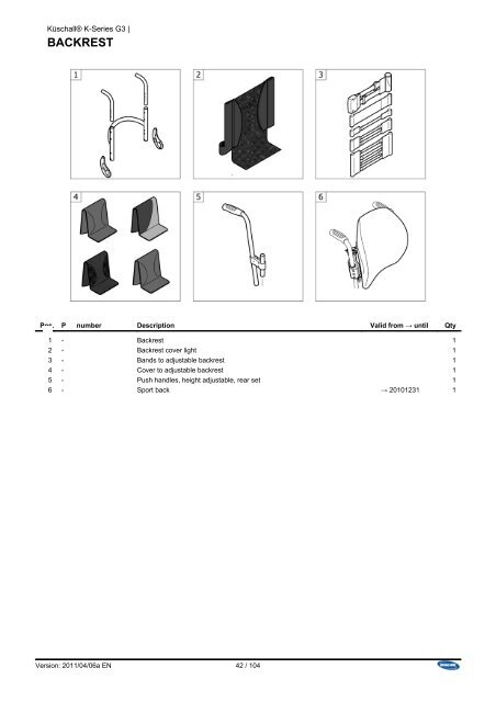 4. Backrest - Invacare UK