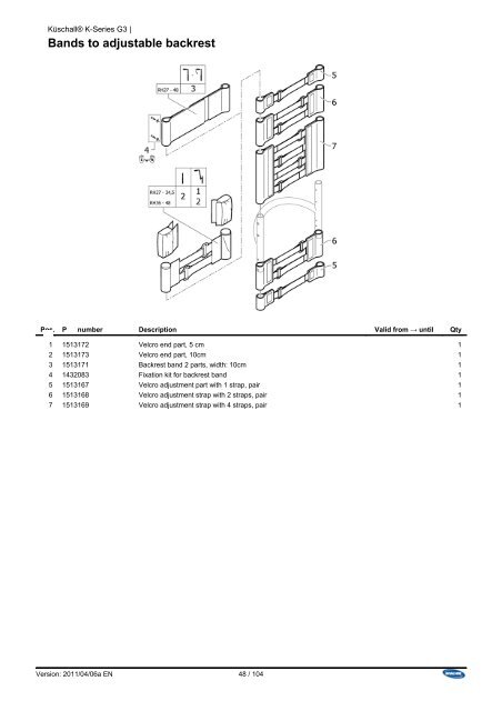 4. Backrest - Invacare UK