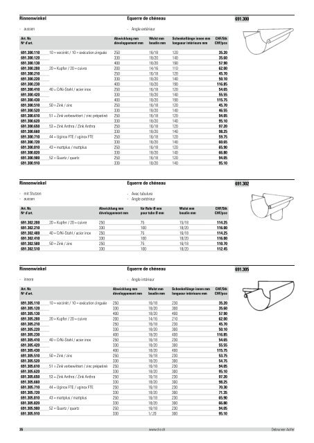 Inhaltsverzeichnis Table des matieres Indice ... - Debrunner Acifer
