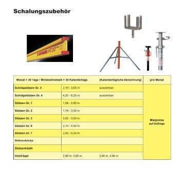 Schalungszubehör - Buchbergergmbh.de