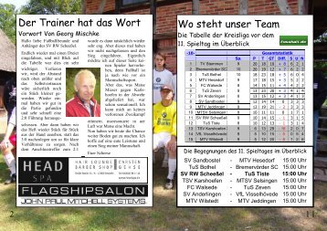 06 Stadionzeitung TuS Tiste - RWS 1. Herren