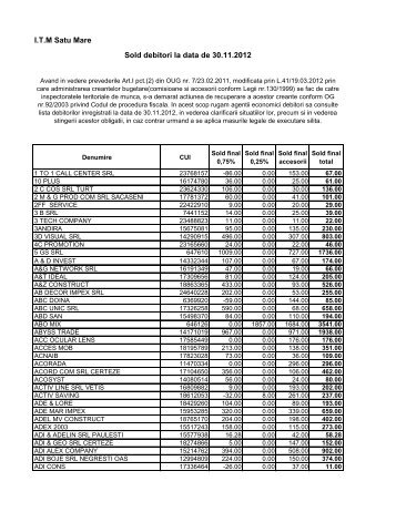 CONSULTARE - solduri debitori comision si ... - ITM Satu-Mare