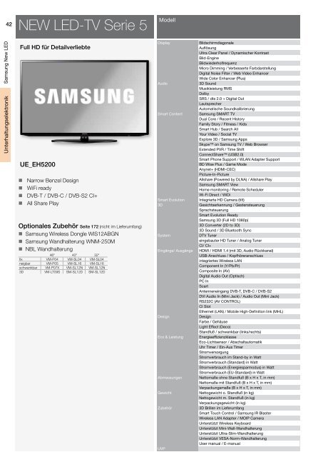 PRODUKTKATALOG - HB Europe