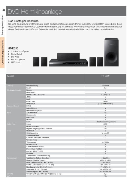 PRODUKTKATALOG - HB Europe