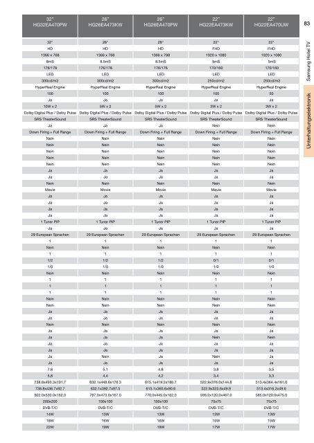 PRODUKTKATALOG - HB Europe