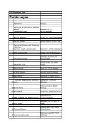 Platzierungen 2006 (pdf-Datei | 57.81 kB) - c-forumholz.de