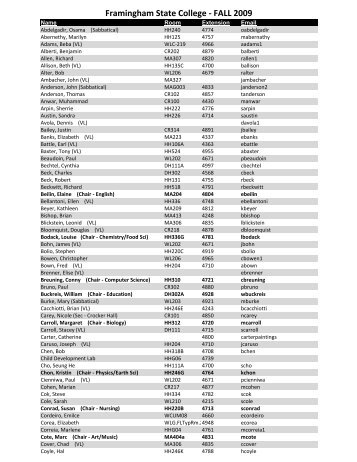 Faculty Locations - Framingham State University